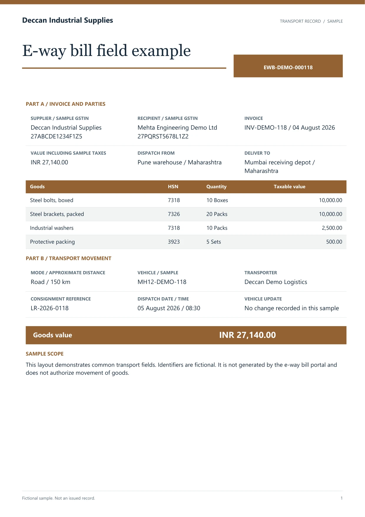 E-way bill field example