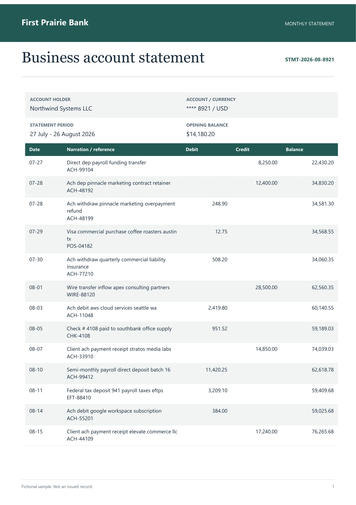 Business account statement