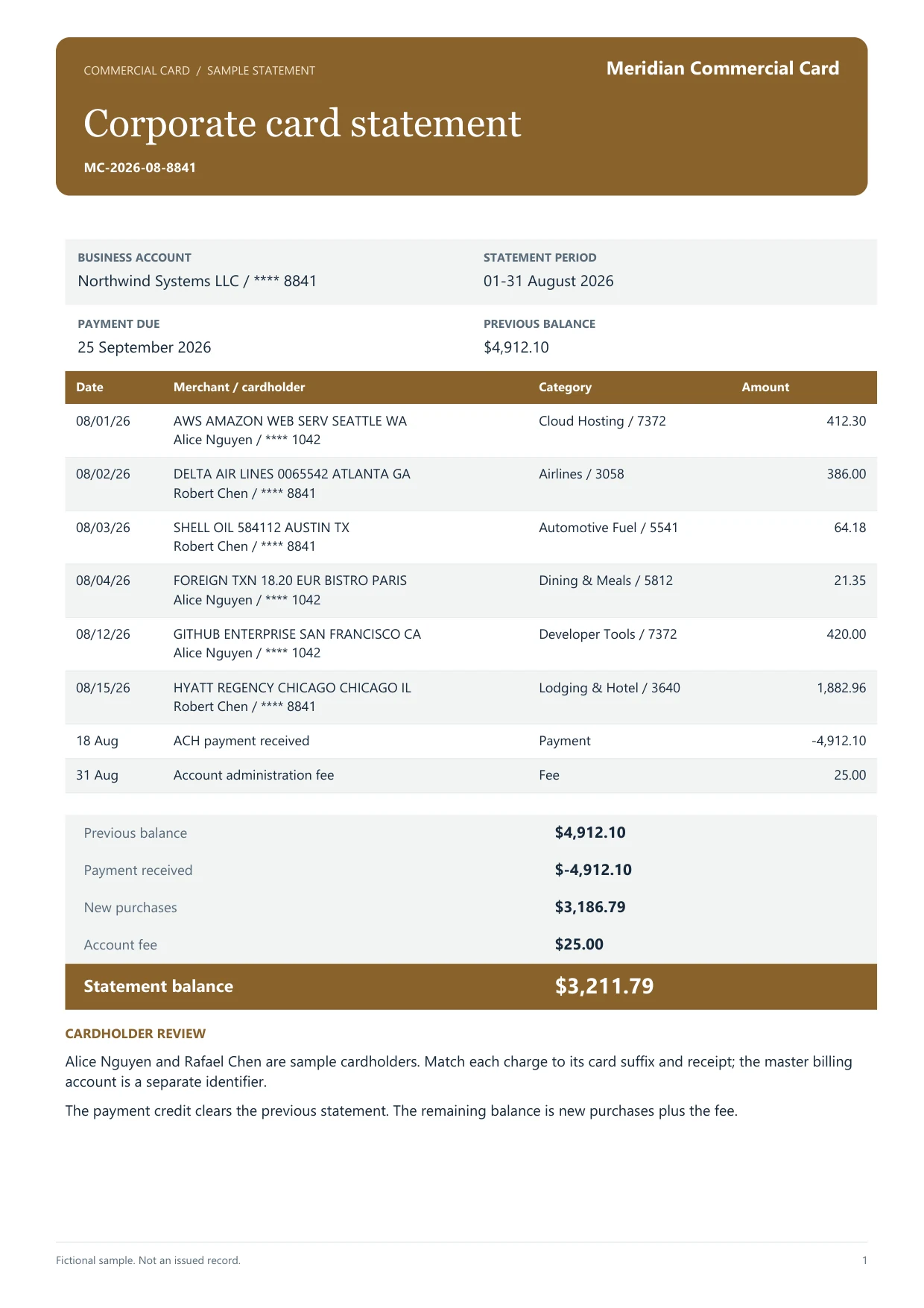 Corporate card statement