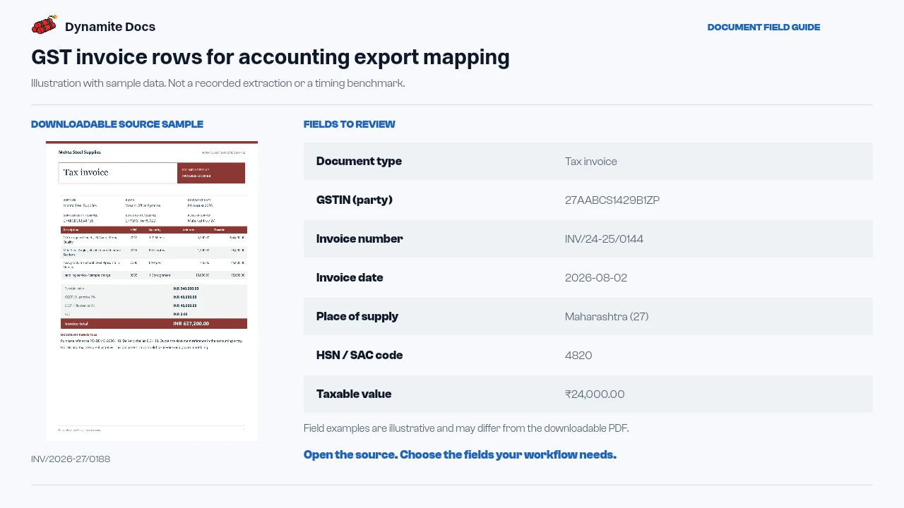 GST invoice beside reviewed export fields ready for a TallyPrime mapping template